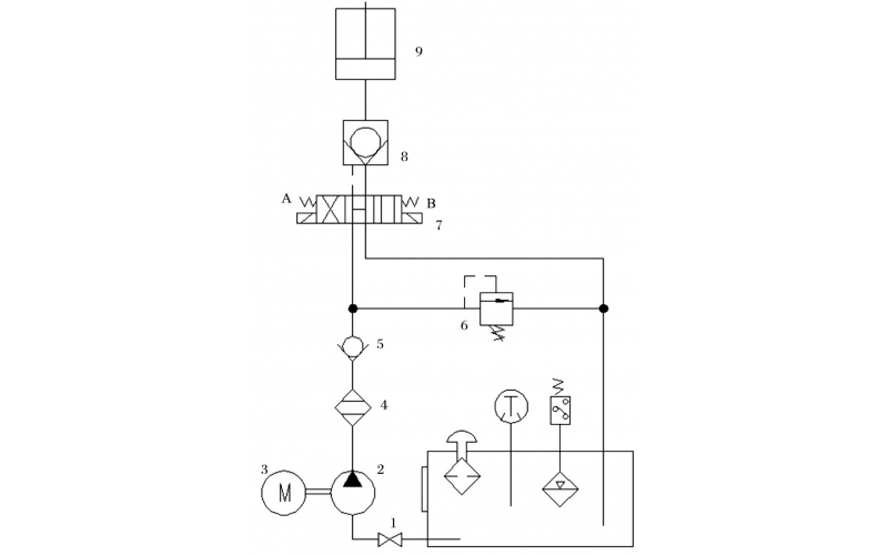 液压控制技术在旋回破碎机中的应用知识（KWZK九州体育在线注册,九州体育（中国）自控）
