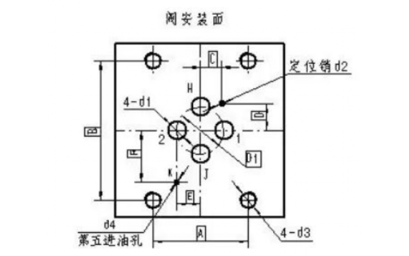 ERQ-300系列伺服阀的漏油问题分析-九州体育在线注册,九州体育（中国）