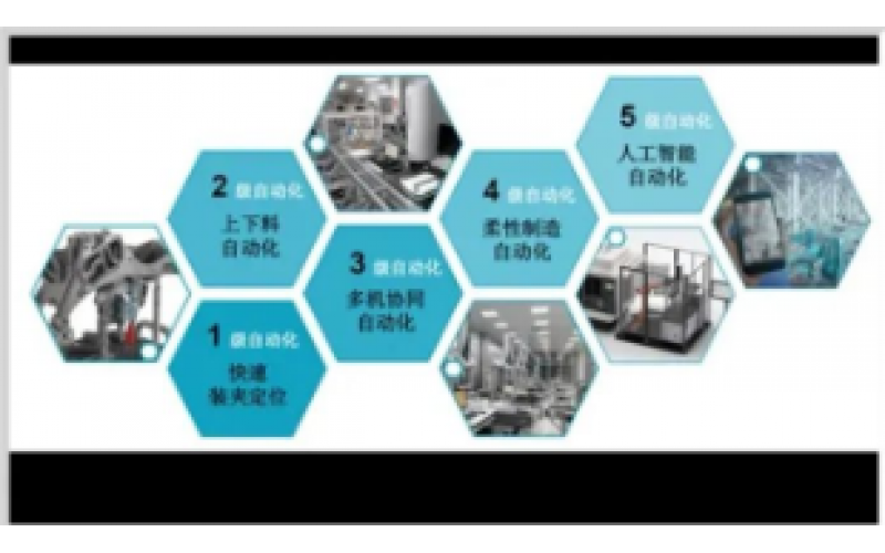 4-20mA到现场总线知识分享-KWZK九州体育在线注册,九州体育（中国）