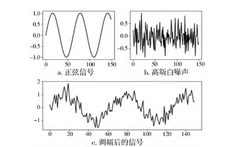 兆瓦级风电齿轮箱高速齿轮断齿失效分析知识分享-九州体育在线注册,九州体育（中国）官网