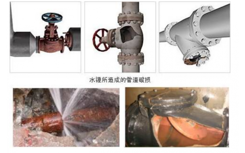 蒸汽主管怎么正确布置疏水点才能有效避免安全隐患知识分享-九州体育在线注册,九州体育（中国）设备